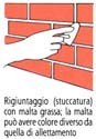 Giunti
